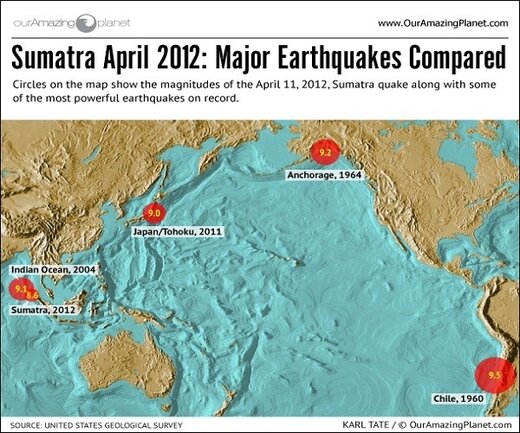 earthquake