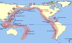 ringoffire