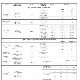 Table 4