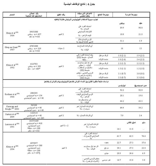 Table4