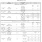7260_Table4