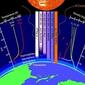 layers-earth-upper-atmosphere-lg