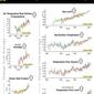 climate_graph1_540