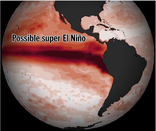 elnino